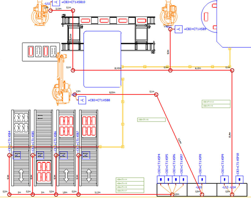 EPLAN FieldSys : optimisation de la planification du câblage, depuis le contrôleur jusqu'aux composants sur le terrain